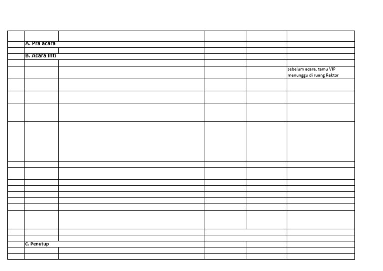 Rundown Acara Launching UAI | PDF