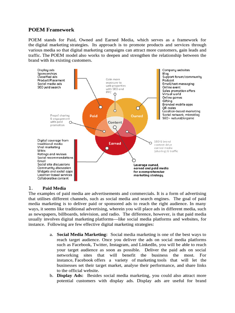 Understanding the POEM Framework in Marketing | PDF | Digital Marketing ...