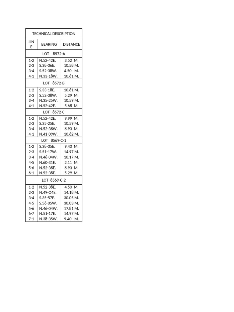 Technical Description | PDF