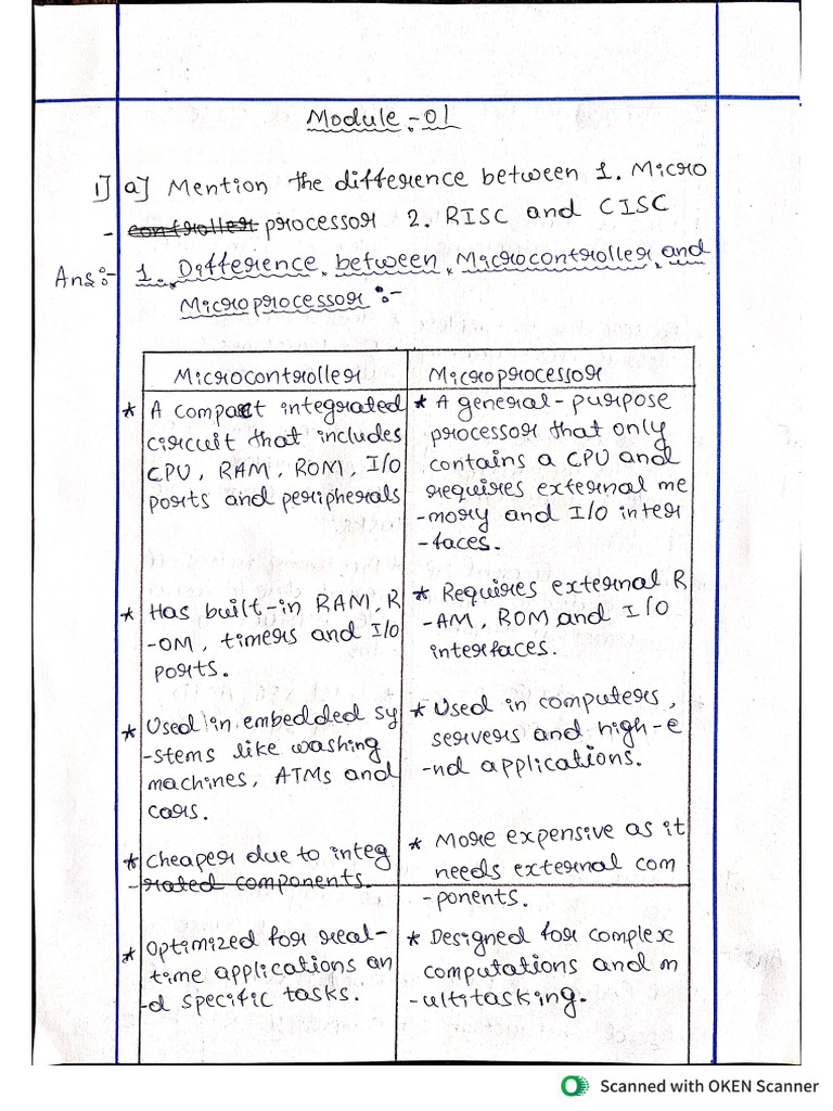 BCS402 Module SLV 01 | PDF