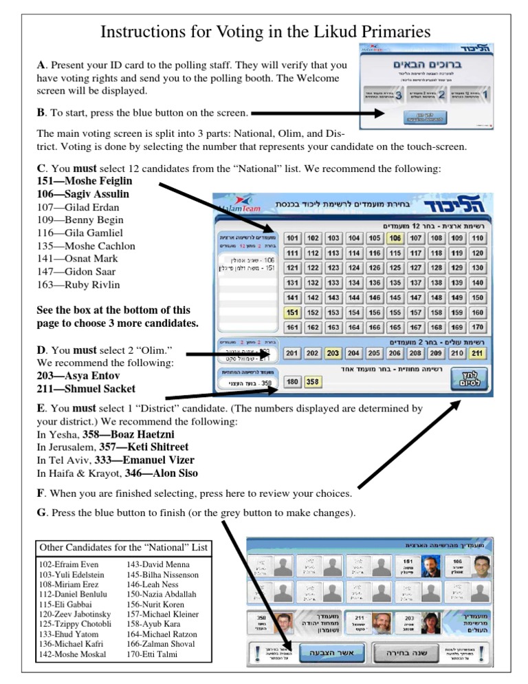 Voting Guide for Likud Primaries | PDF