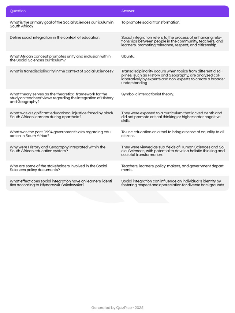 Social Sciences Curriculum in South Africa | PDF | Learning
