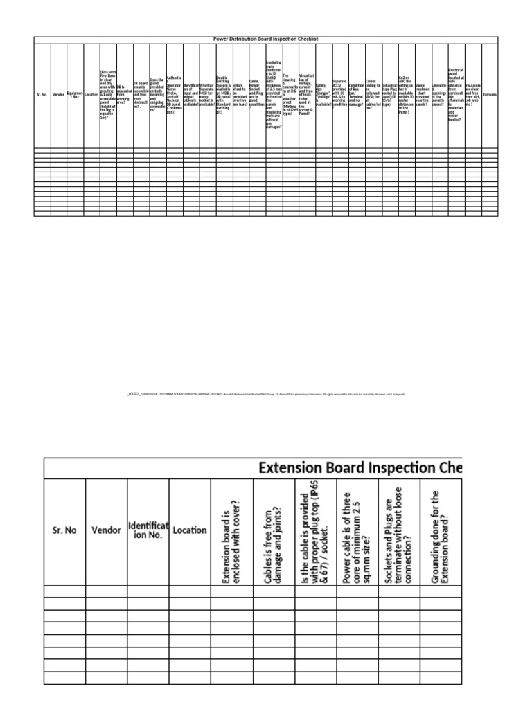 Power Distribution and Equipment Safety Checklist | PDF | Electrical ...