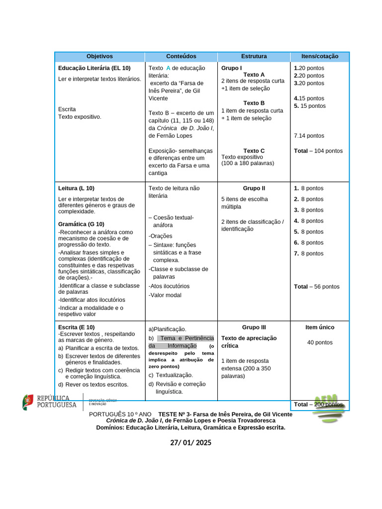 Teste de Português: Farsa e Crónica 10º Ano | PDF | Comunicação ...