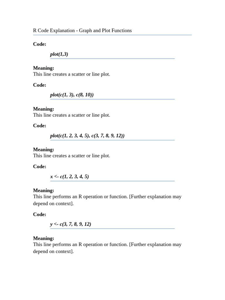 R Plotting Functions Explained | PDF