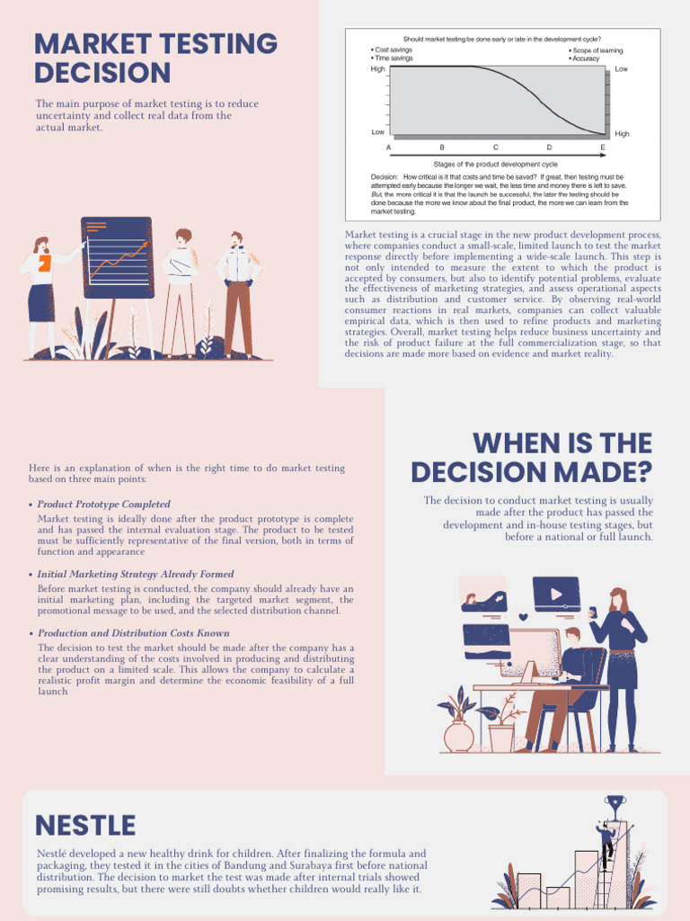 Market Testing: Key Strategies & Decisions | PDF | Marketing ...