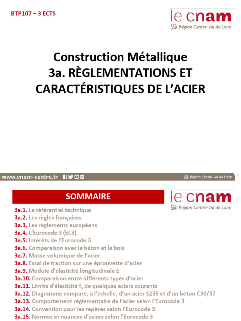 Masse Volumique de l'Acier S235 | PDF | Acier | Résistance des matériaux