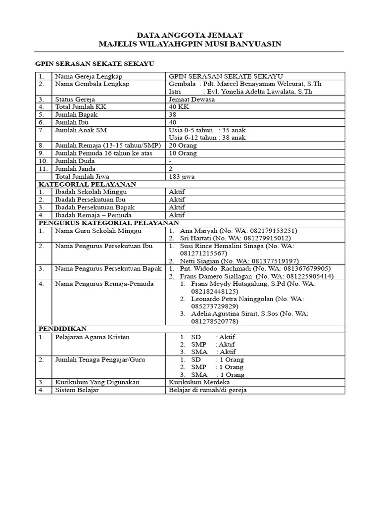 Data Anggota Jemaat GPIN Musi Banyuasin | PDF