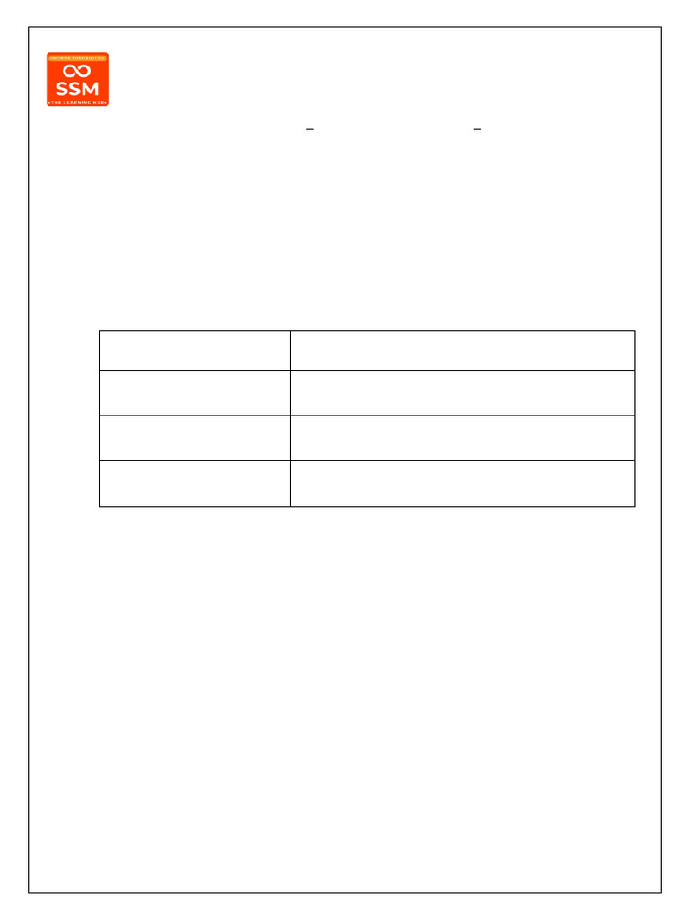 CB3411 Cryptography Lab Manual | PDF | Encryption | Cipher