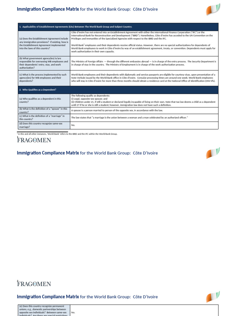 COTE D'IVOIRE - Immigration Compliance Matrix For The World Bank Group ...