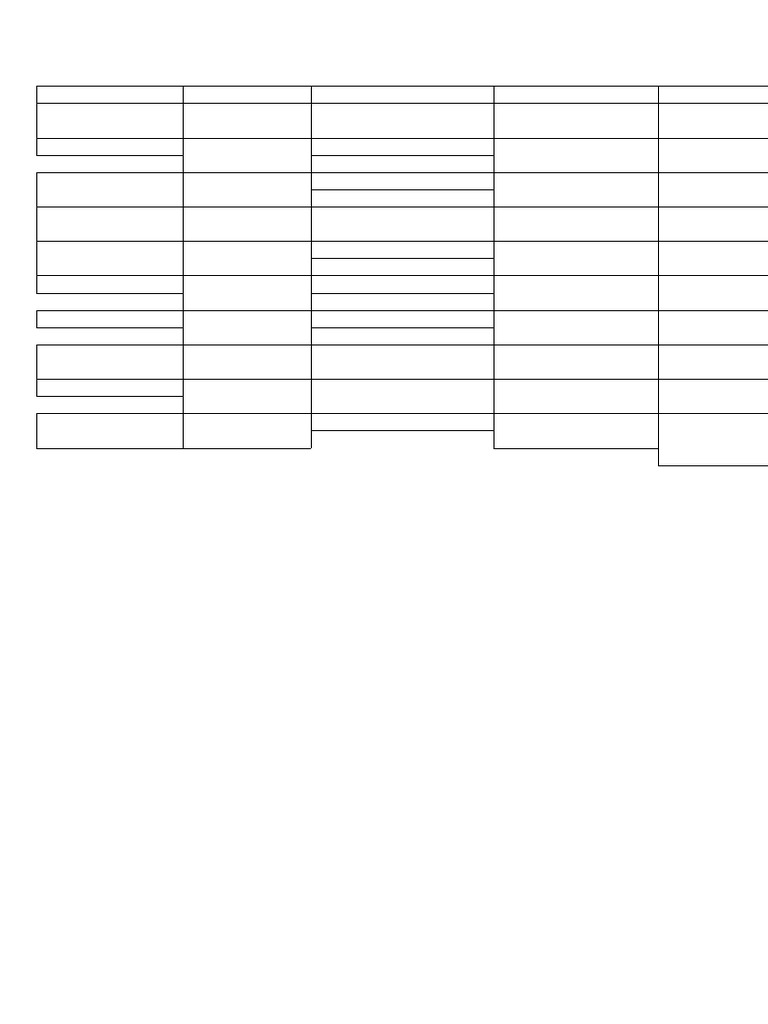 Comparison of English Teaching Methods | PDF | Language Education | Fluency