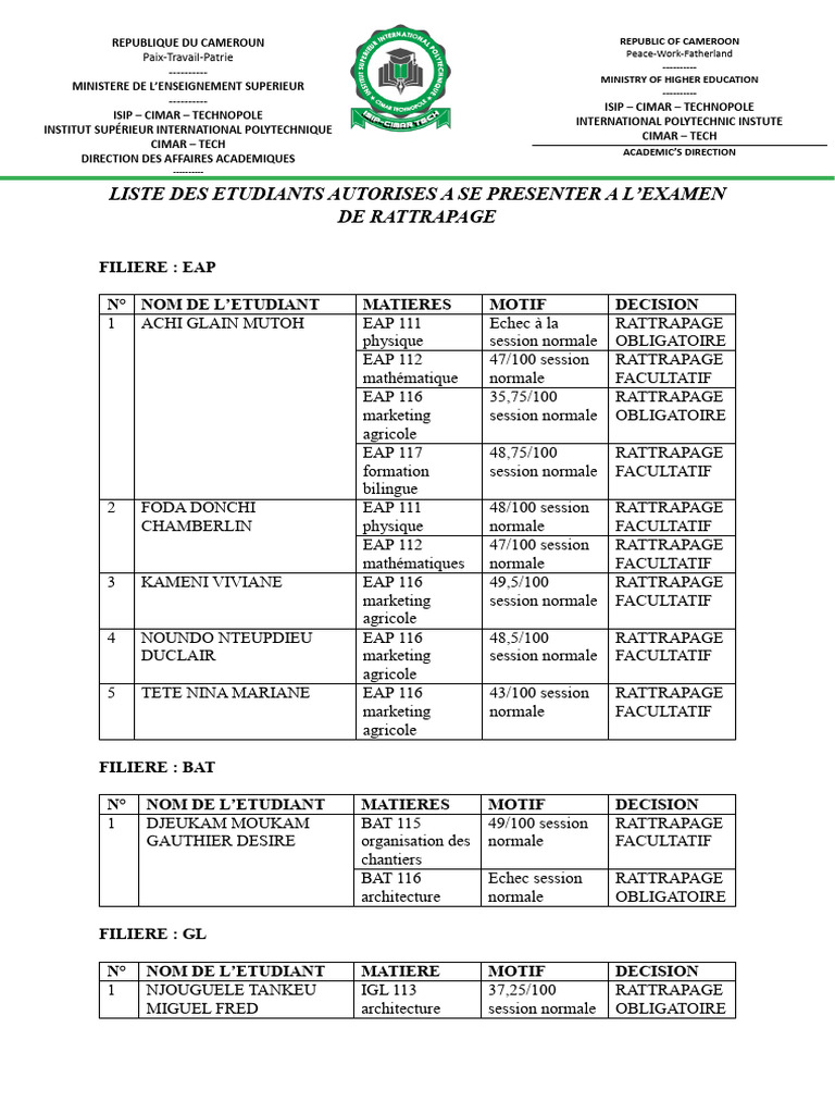 Liste des étudiants pour rattrapage 2025 | PDF