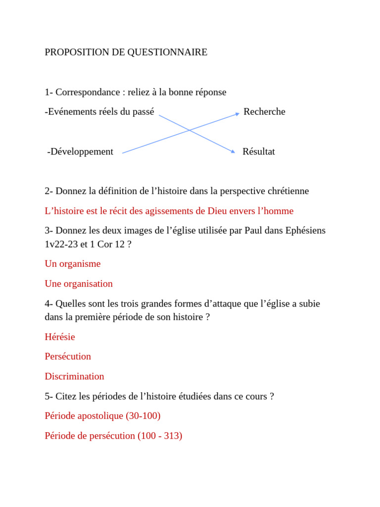 Histoire et défis de l'Église chrétienne | PDF