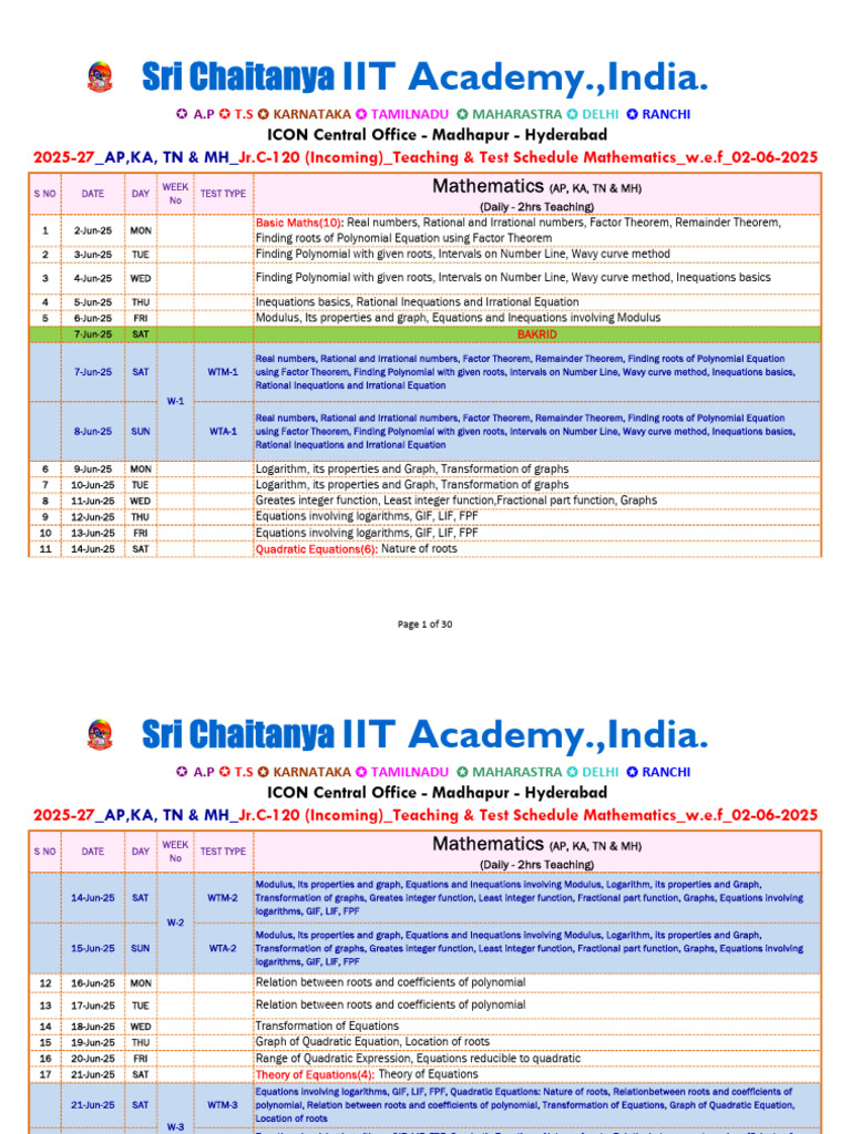 Mathematics Teaching Schedule 2025 | PDF | Trigonometric Functions ...