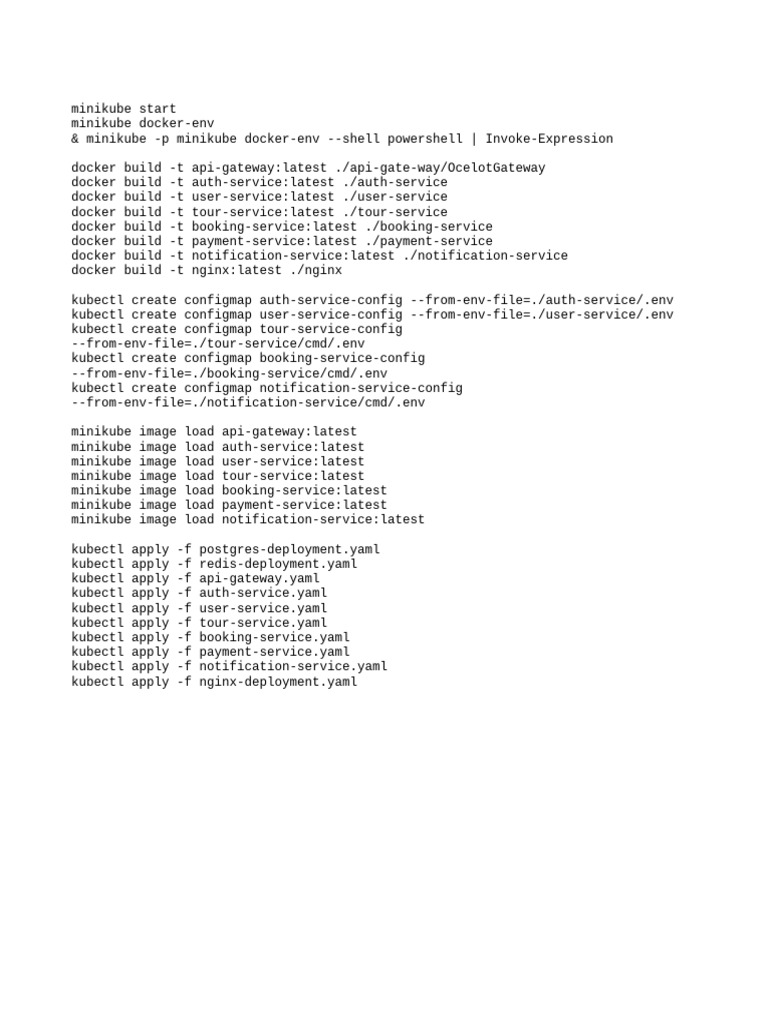 Kubernetes Configuration for Minikube | PDF