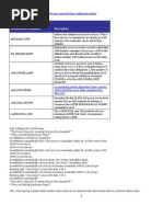 ASM Initialization Parameters Initialization Parameter Description