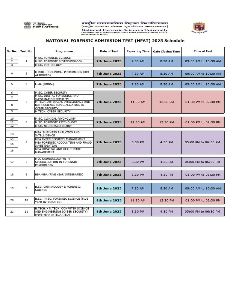 NFAT 2025 Exam Schedule and Dates | PDF | Forensic Science