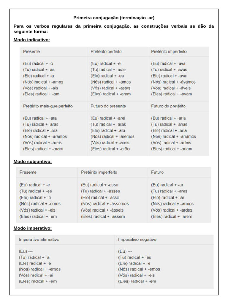 1° Conjugação | PDF