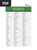 Registro de Productos y Departamentos | PDF | Prenda interior | Ropa