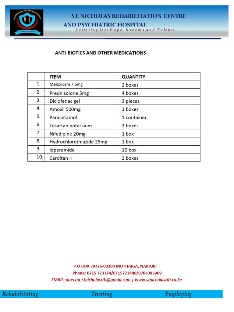 Carditan and Medication Inventory | PDF
