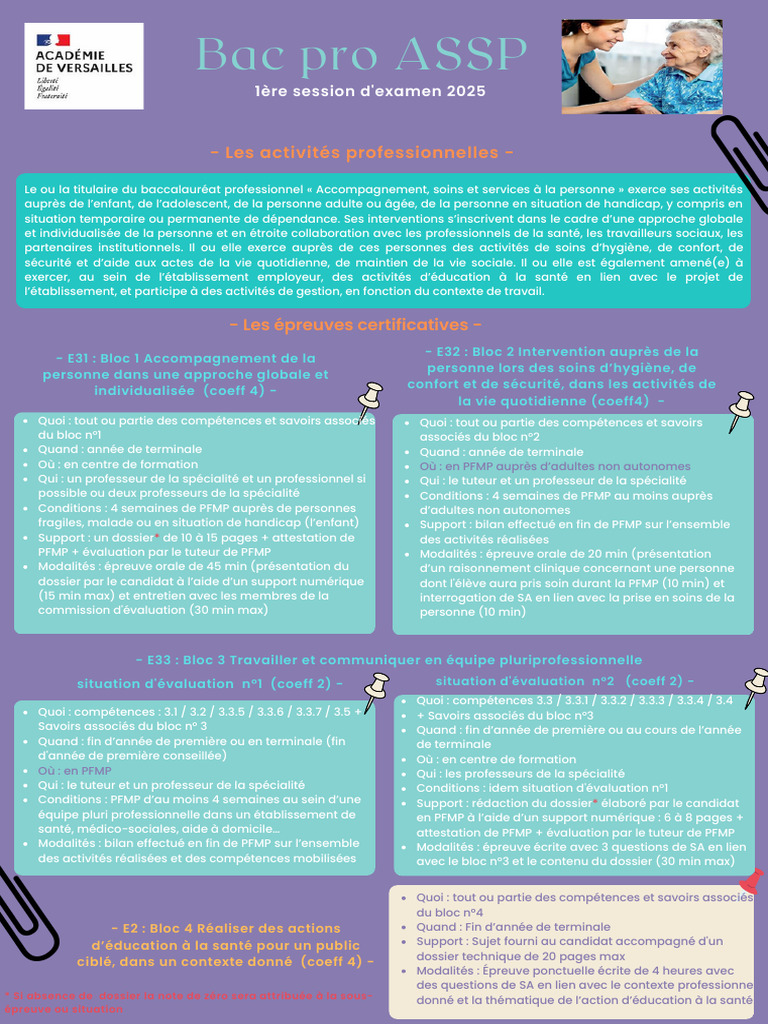 Épreuves Bac Pro ASSP 2025 | PDF | Travail social
