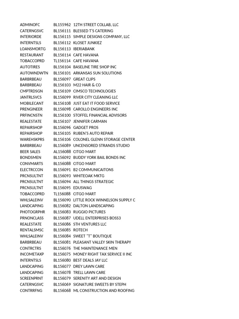 Business Listings and Services Directory | PDF