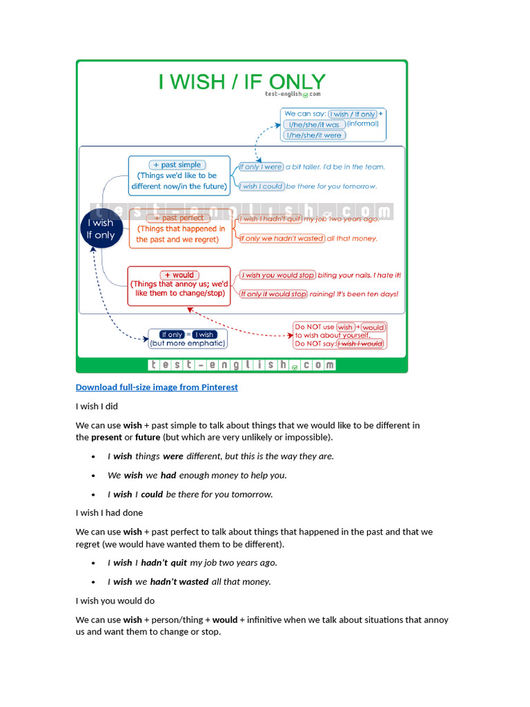 Unreal Uses of Past Tenses | PDF | Grammar | Linguistics
