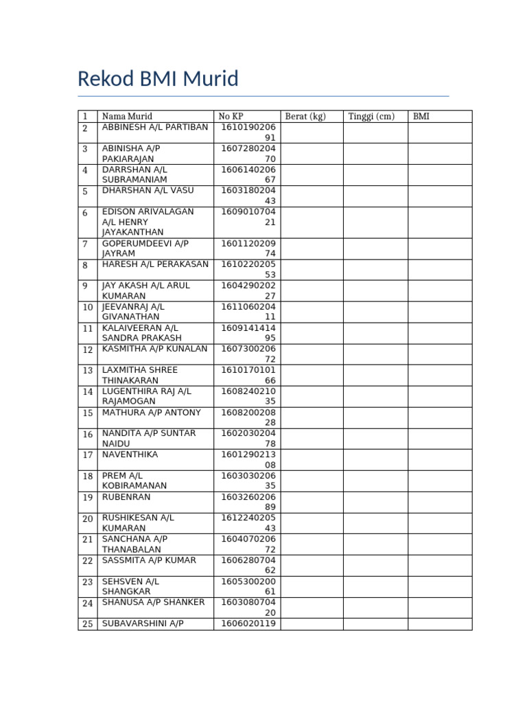 Rekod BMI Murid Sekolah | PDF