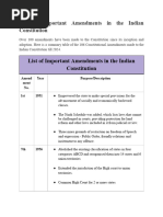 Flagship Government Programs Overview | PDF | Government Programs ...