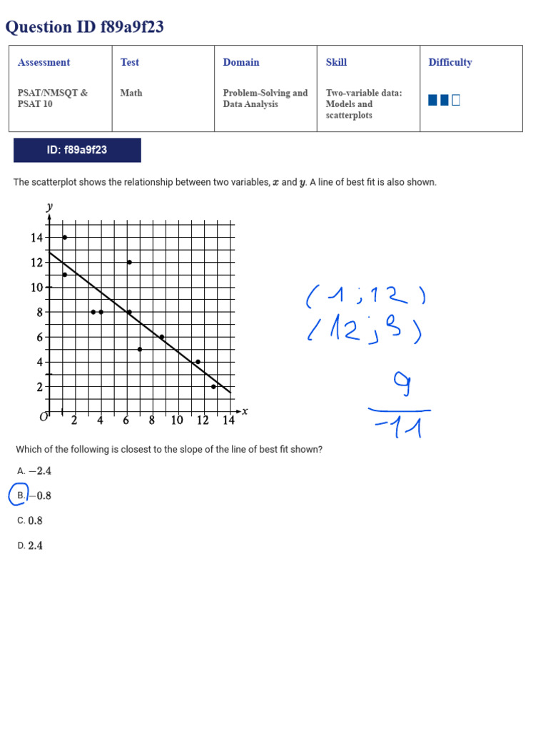 PSAT Math Question Bank Overview | PDF | Statistics | Statistical Inference
