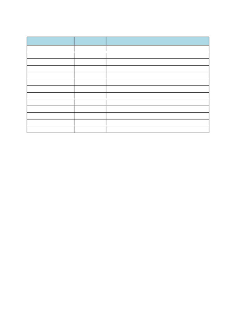 HSC 2025 Science Routine English | PDF