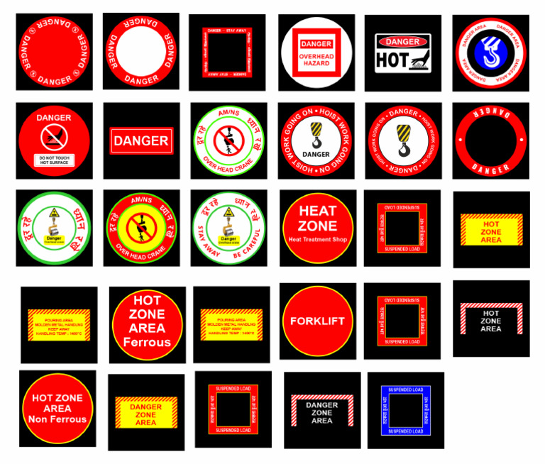 All Danger Sign | PDF