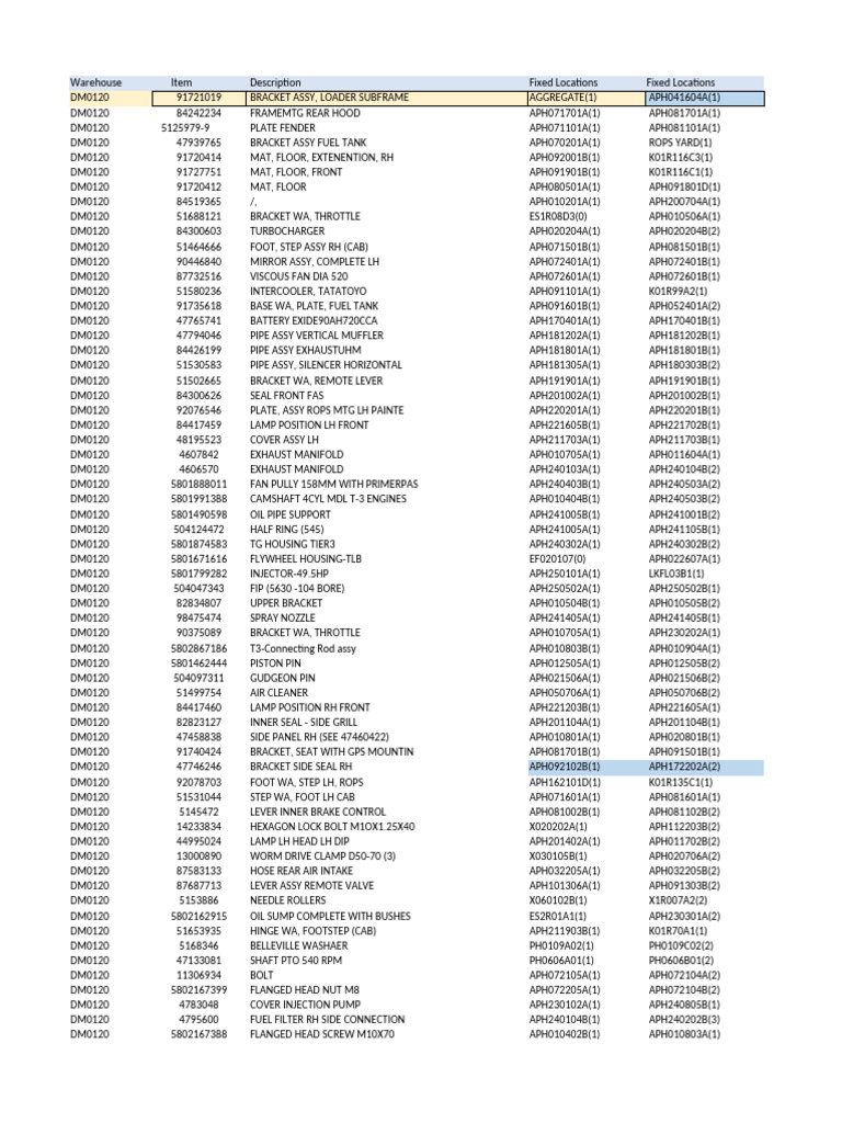 Warehouse Inventory of Machine Parts | PDF | Axle | Vehicle Technology