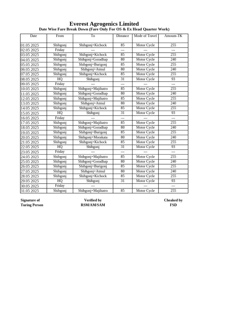 Monthly Expense Statement Format 2 | PDF