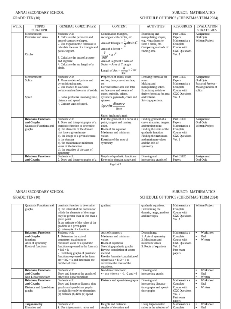 Grade 10 Mathematics Curriculum 2024 | PDF | Circle | Quadratic Equation