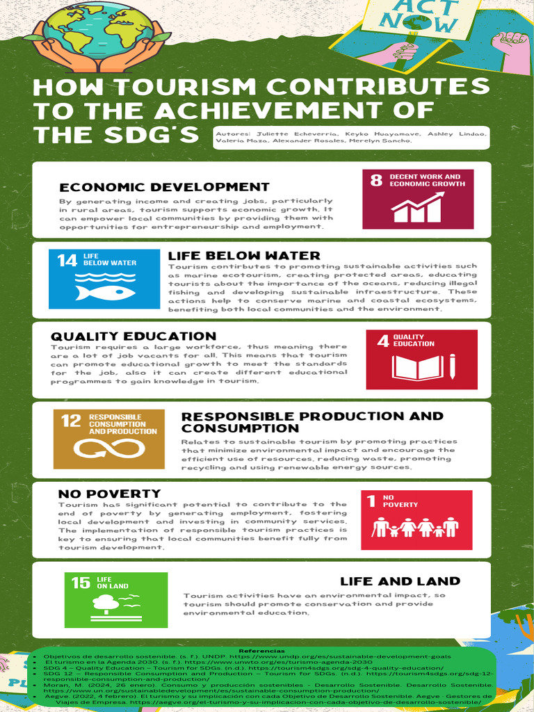 How Tourism Contributes To The Achievement of The SDGs | PDF | Tourism ...