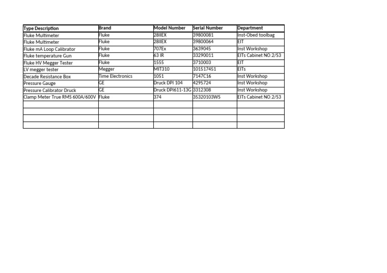 Fluke and GE Instrument Inventory List | PDF