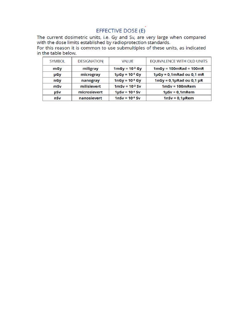 Efective Dose | PDF