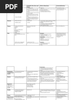 VIS QR Codes for Vaccines Information | PDF | Vaccines | Health Sciences