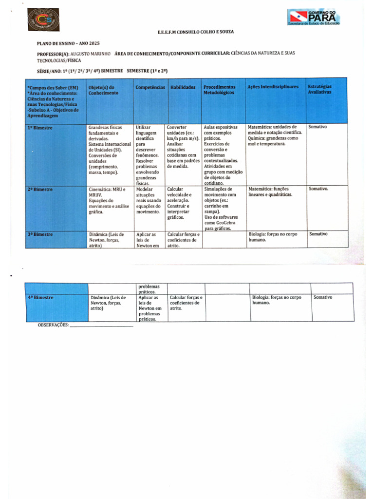 Plano de Aula Física 1° Ano | PDF