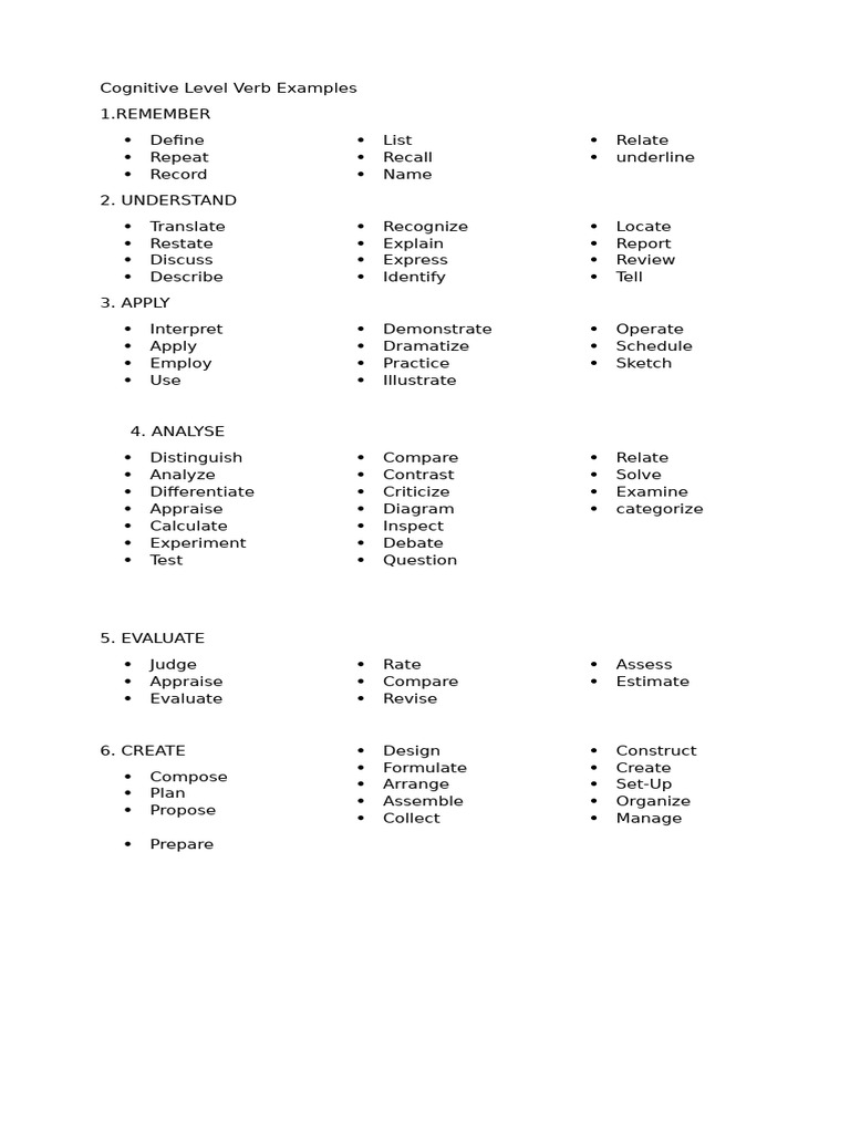 Cognitive Verbs for Learning Objectives | PDF