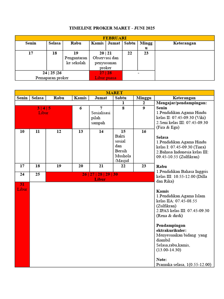 Timeline Proker SD Kemala Bhayangkari 01 | PDF