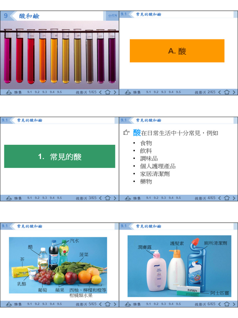 第9章 酸和鹼 常見的酸和鹼 20200313 | PDF