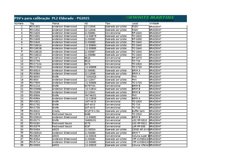PSV2 | PDF