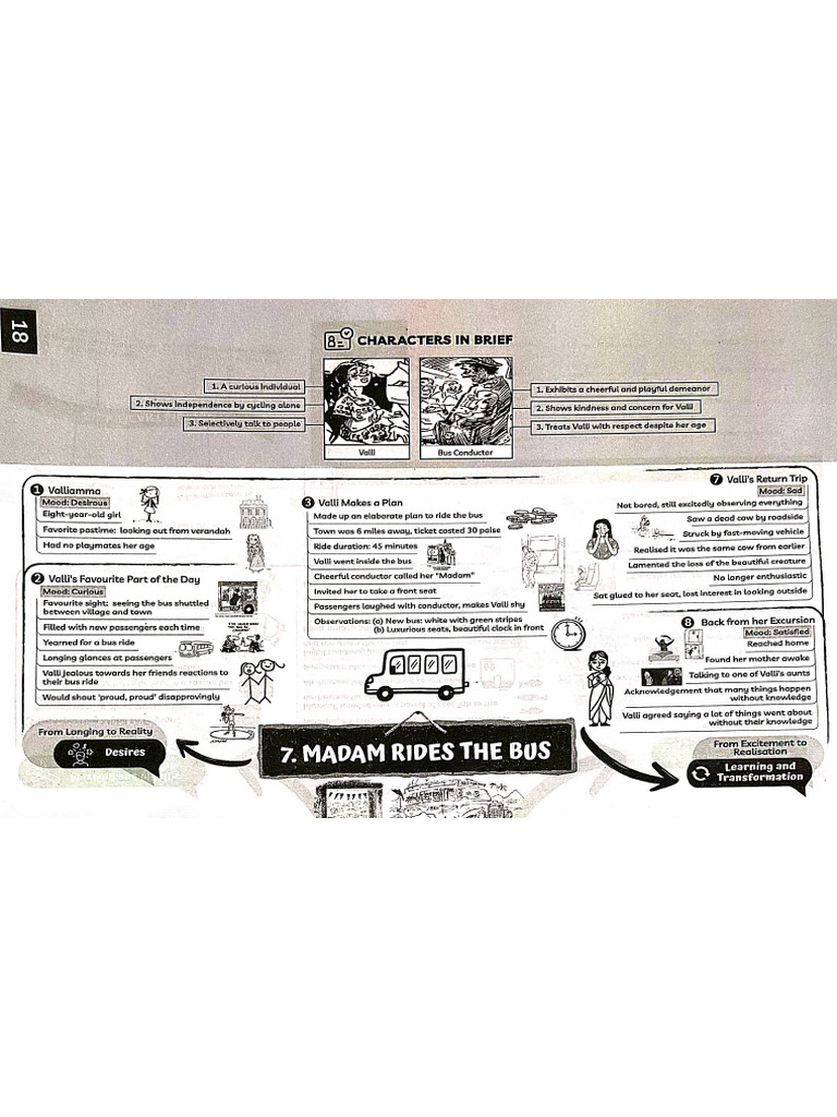 Madam Rides The Bus | PDF