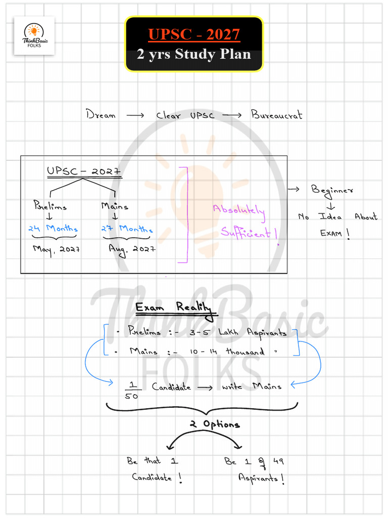 UPSC 2027: 2-Year Study Plan | PDF