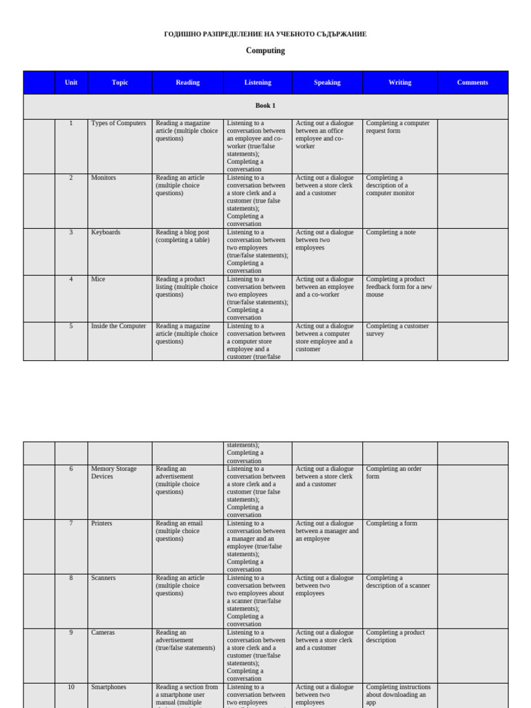 Computing | PDF | Cloud Computing | Mobile App