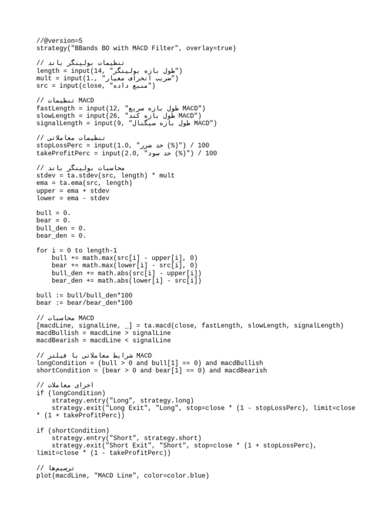 BBands MACD Trading Strategy Script | PDF