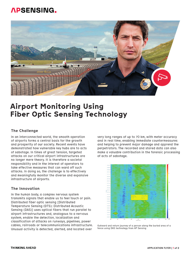 Application Flyer Airport Monitoring en 2023-07-24 Lowres | PDF