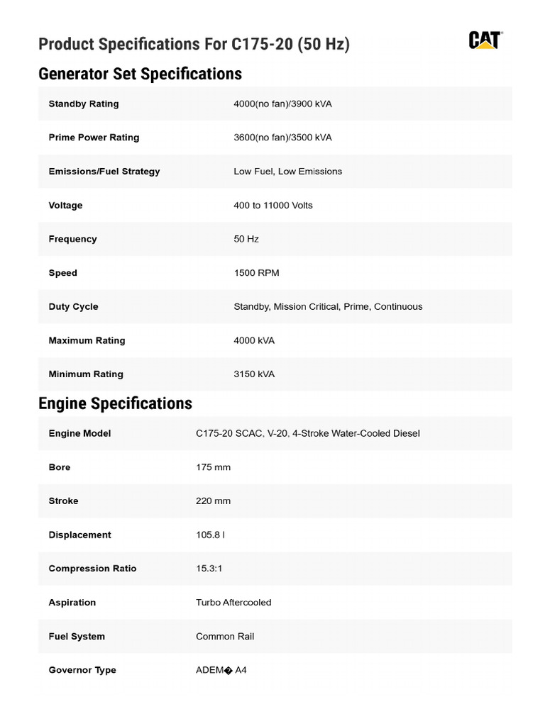 C175 20 (50 HZ) | PDF